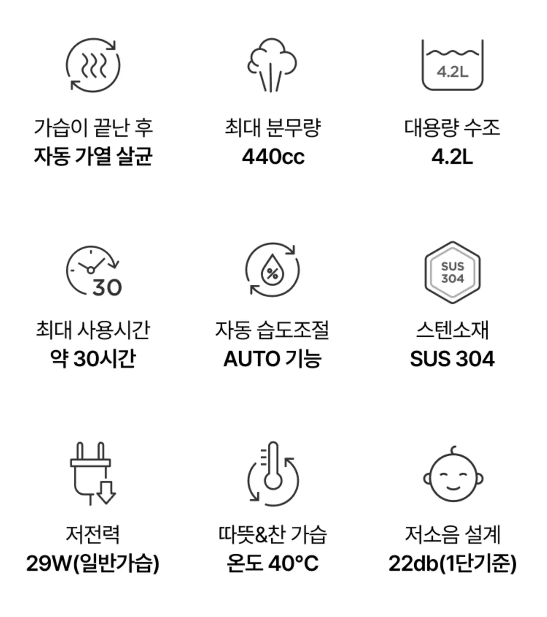 케어팟 가습기 X50V 세부 기능